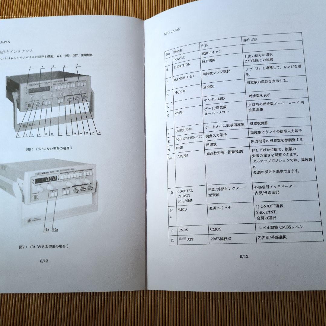 JFG-3002 2MHz ファンクションジェネレーター