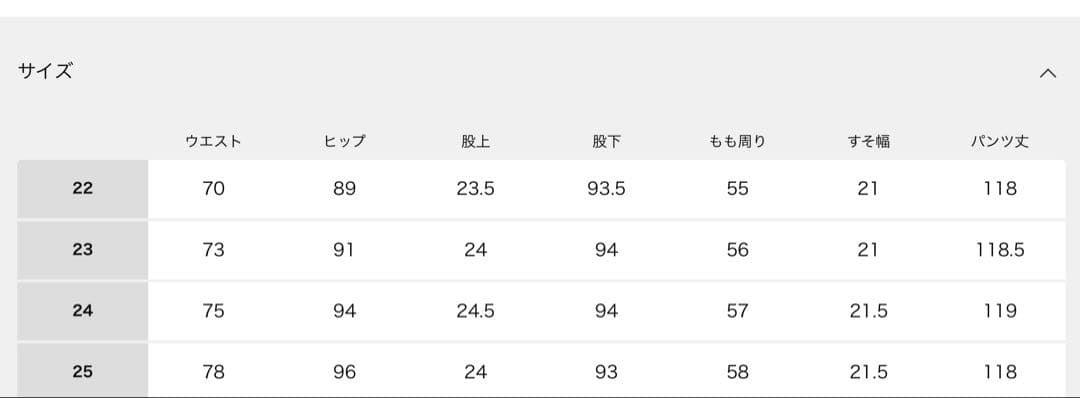 upper hights THE COUSIN MIDRISEデニムパンツ