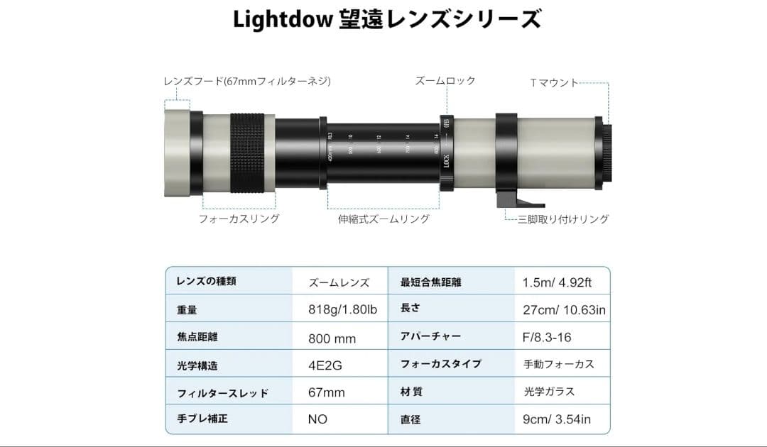 望遠ズームレンズ 420-800mm　キヤノンEF/EF-S レンズ