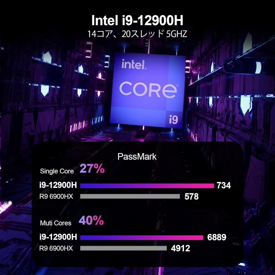 ミニPC 第12世代インテル Core i9-12900H 14コア 20スレッ