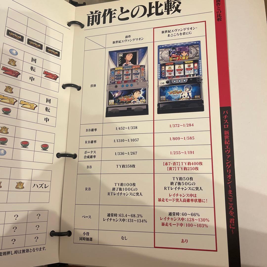 新世紀エヴァンゲリオン　パチスロトレーディングカードコレクションBOOK