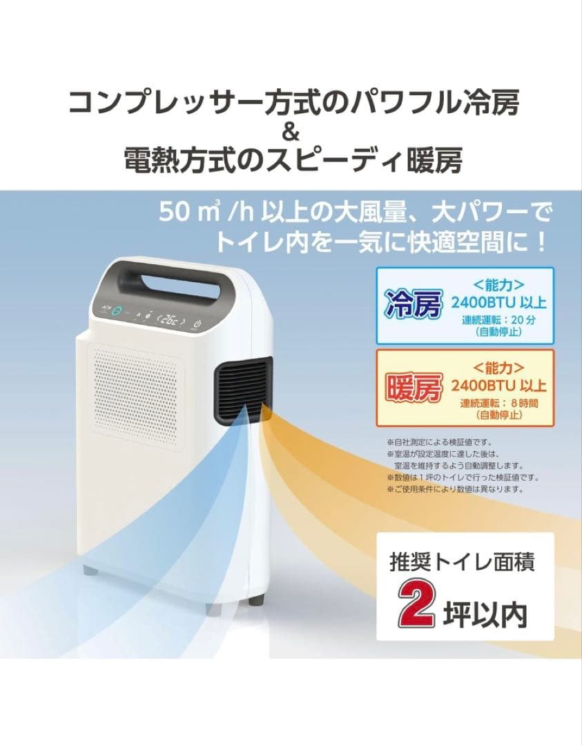 トイレ用エアコン 冷暖房機能 スリム設計