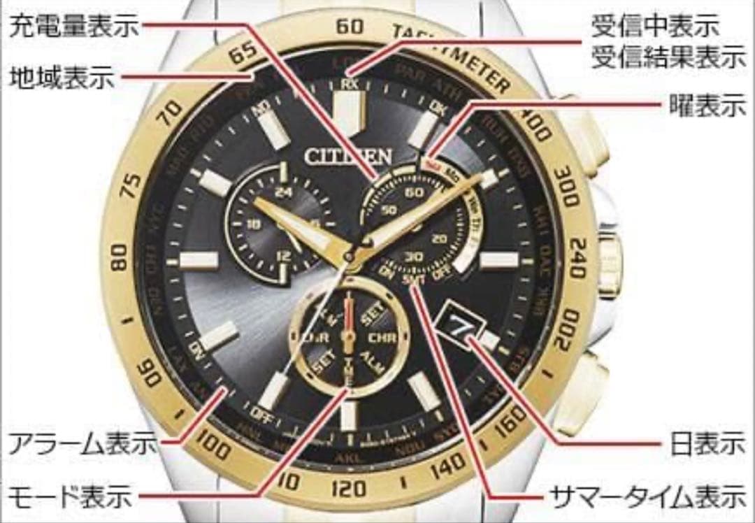 ひ*う様 シチズン 電波腕時計 エコドライブ クロノグラフ CB5875-97E