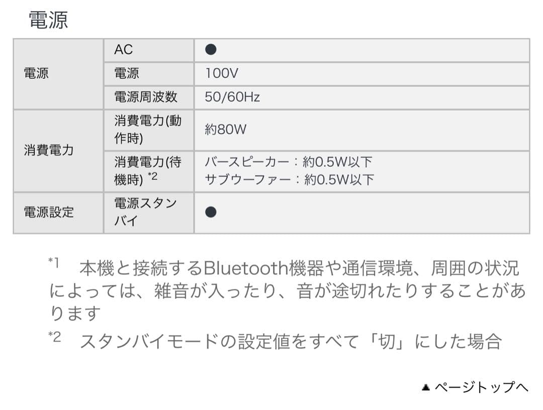 SONY ソニー　ホームシアターシステム　HT-CT350
