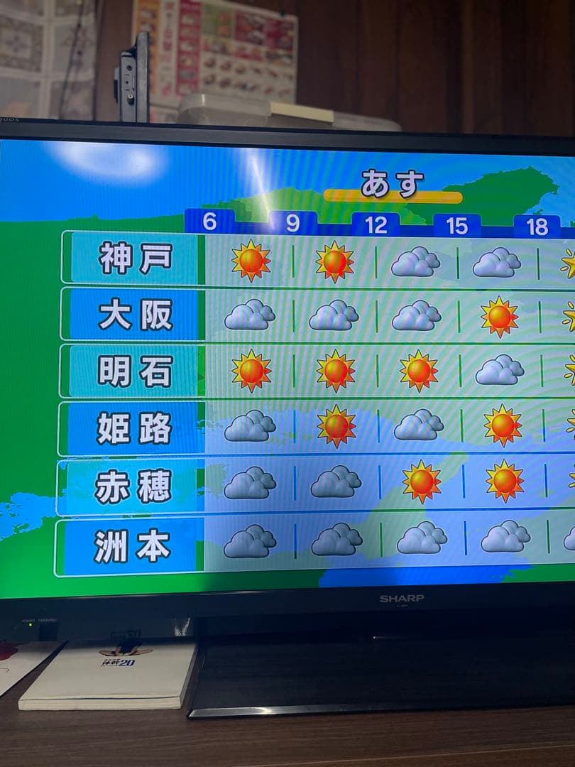 SHARP 40インチ液晶！商品説明を理解してお買い求めください。
