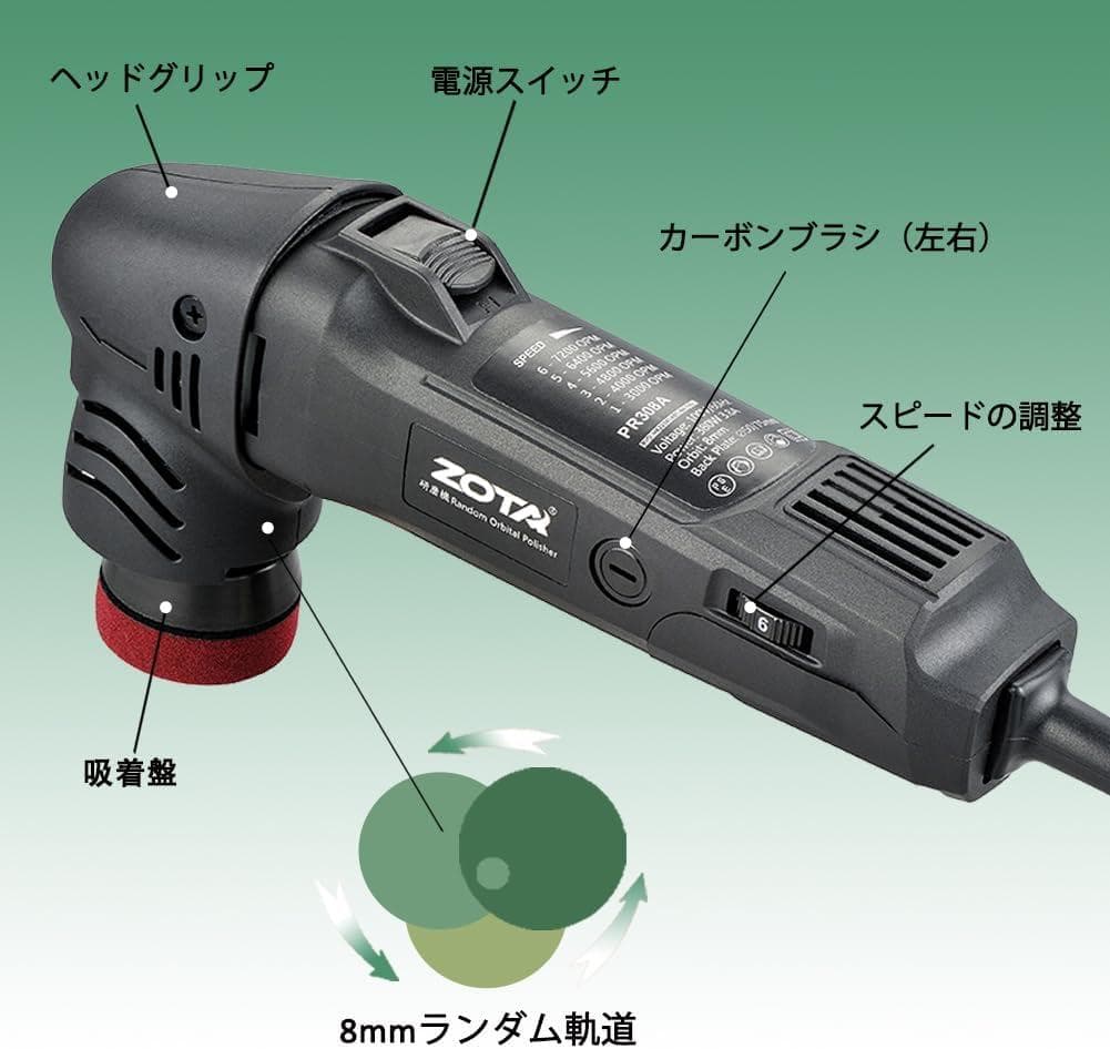 ミニポリッシャー、50mm/75mmダブル裏板型、電動機、六段変速、小型、8mm