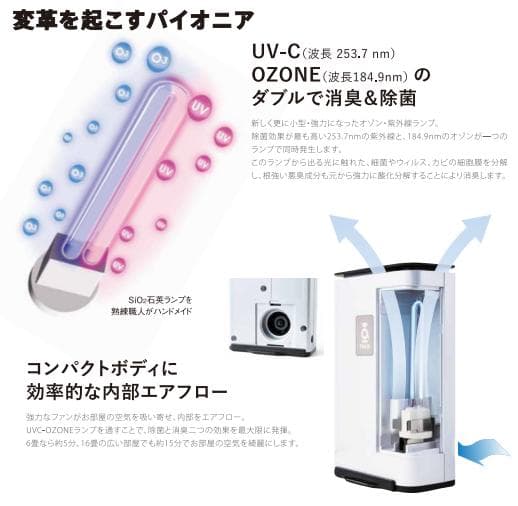 医療機器メーカー開発 オゾン除菌・消臭器