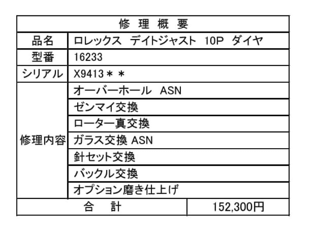 ROLEX デイトジャストコンビ10pダイヤ　メンズ36mm