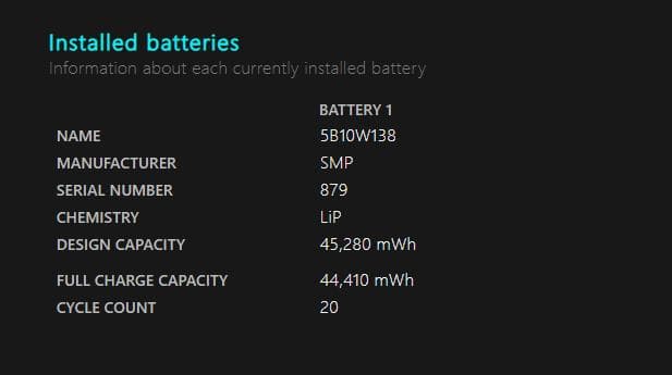 ThinkPad L590 Corei5 8GB SSD256GB win11㉓