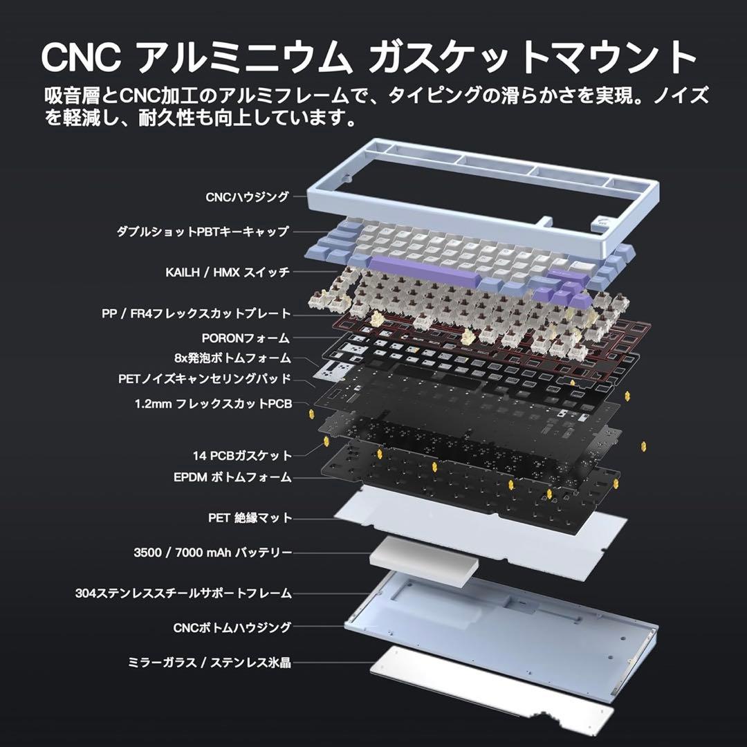 【新品】 WOBKEY Rainy75 Proモデル イエロー