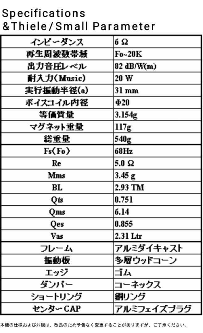 新品未使用　パークオーディオ　DCU-F101W スピーカー 6Ω 20W　ペア