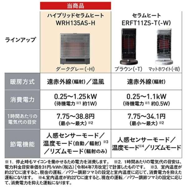 DAIKIN ダイキン　ハイブリッドセラムヒート WRH135AS-H