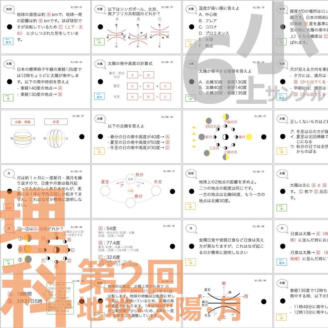 中学受験【6年上 社会・理科全セット1-17回】暗記カード 予習シリーズ 組分け