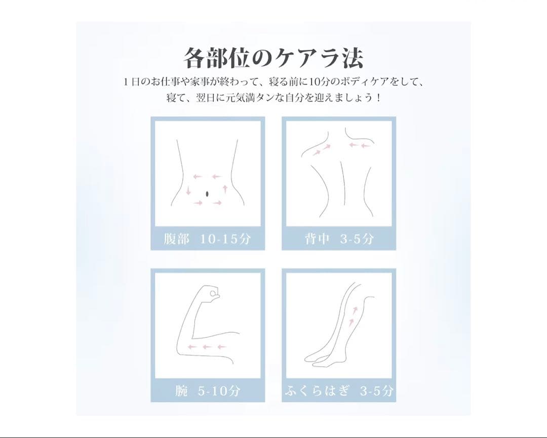 全身用美容器 RF EMS