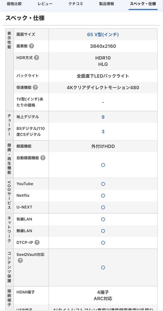REGZA 65型　液晶テレビ 65Z20X　ジャンク品