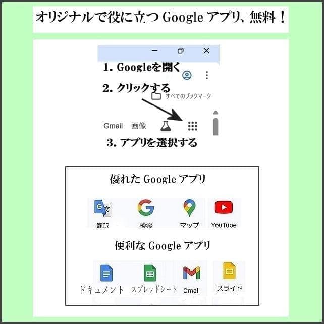 富士通LIFEBOOK T725/K PC+タブレット1台に