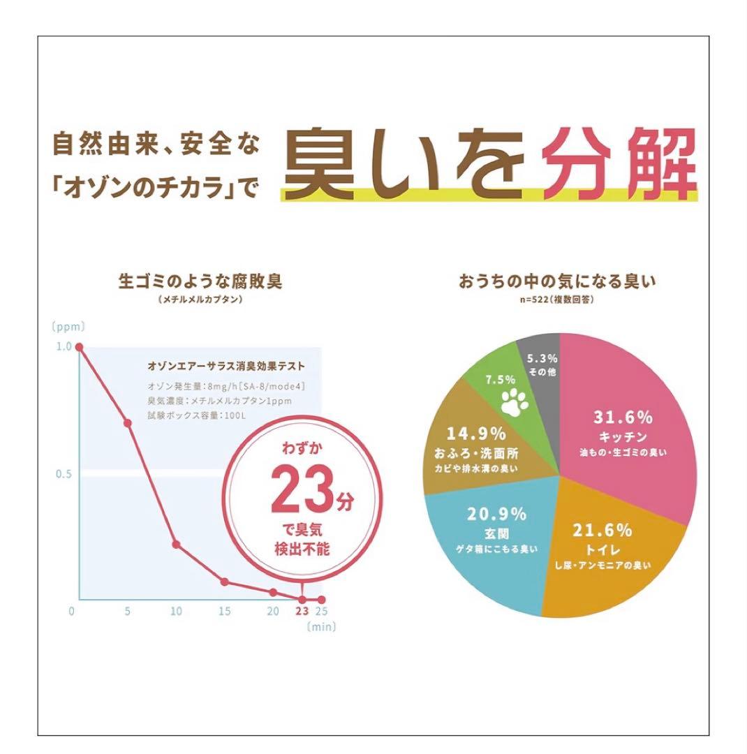 【OZ-3 】 快適マイエアー KAITEKI My Air オゾン除菌消臭器