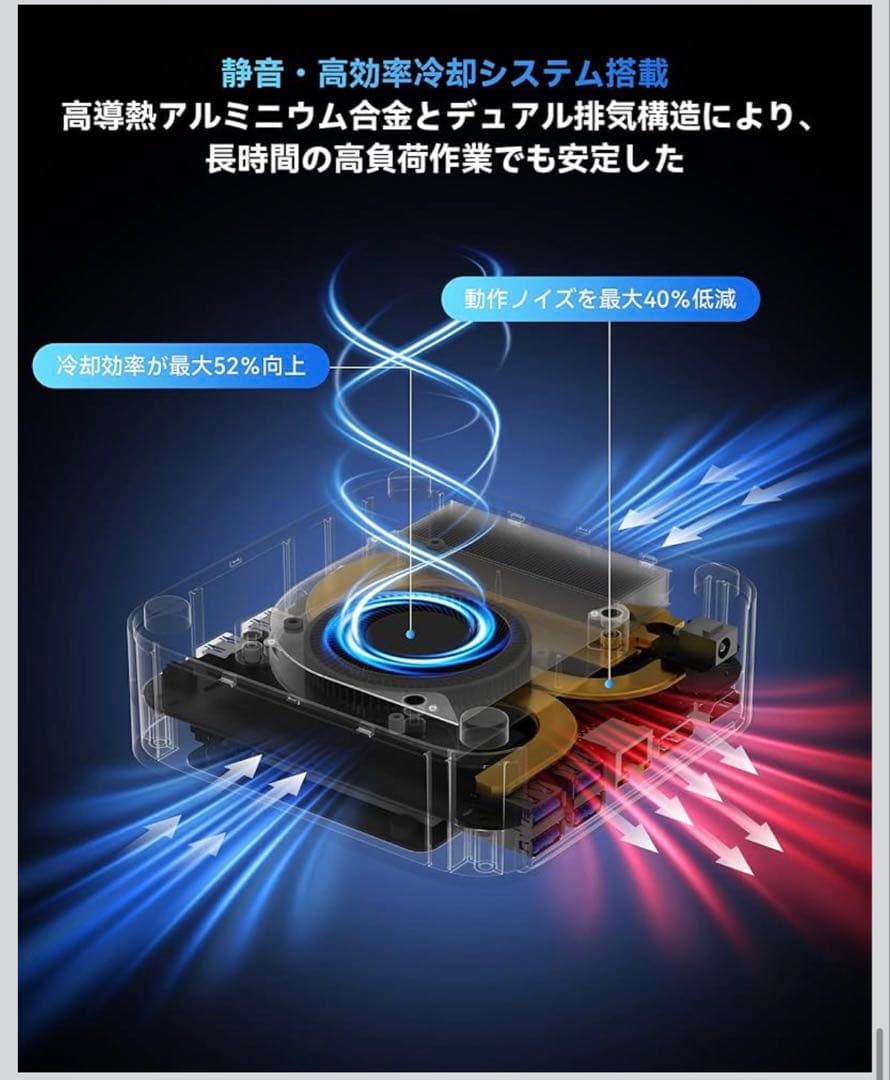 ACEMAGIC ミニPC Ryzen 7 6800H 16GB/512GB