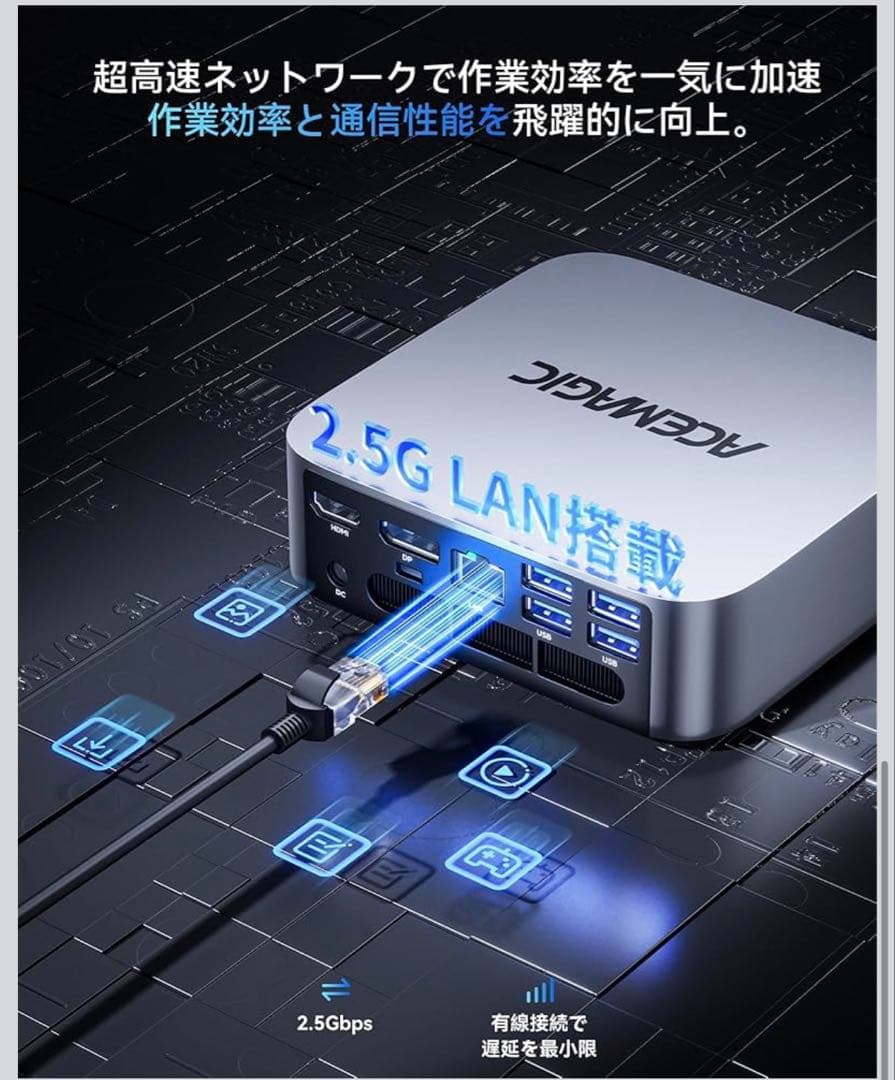 ACEMAGIC ミニPC Ryzen 7 6800H 16GB/512GB