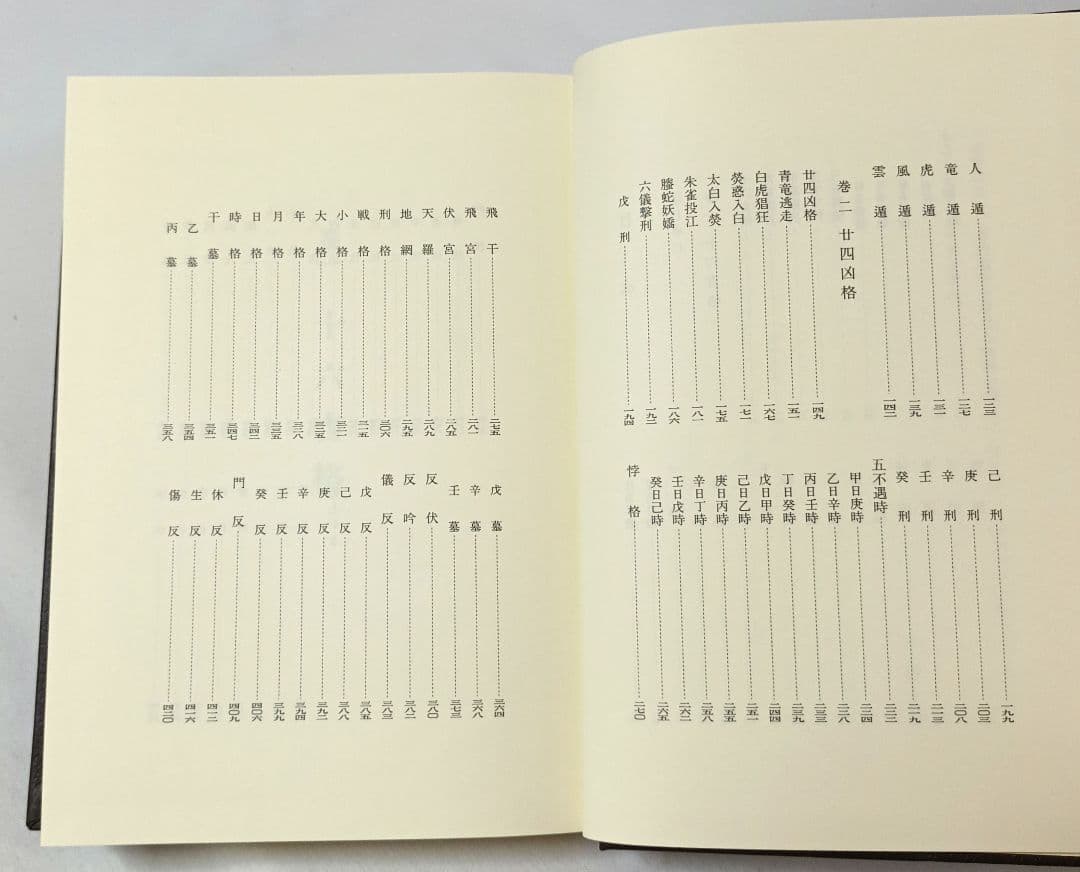 奇門四十格典故 劉伯温の奇門遁甲 命ト相 秘儀 佐藤六龍 張耀文 香草社