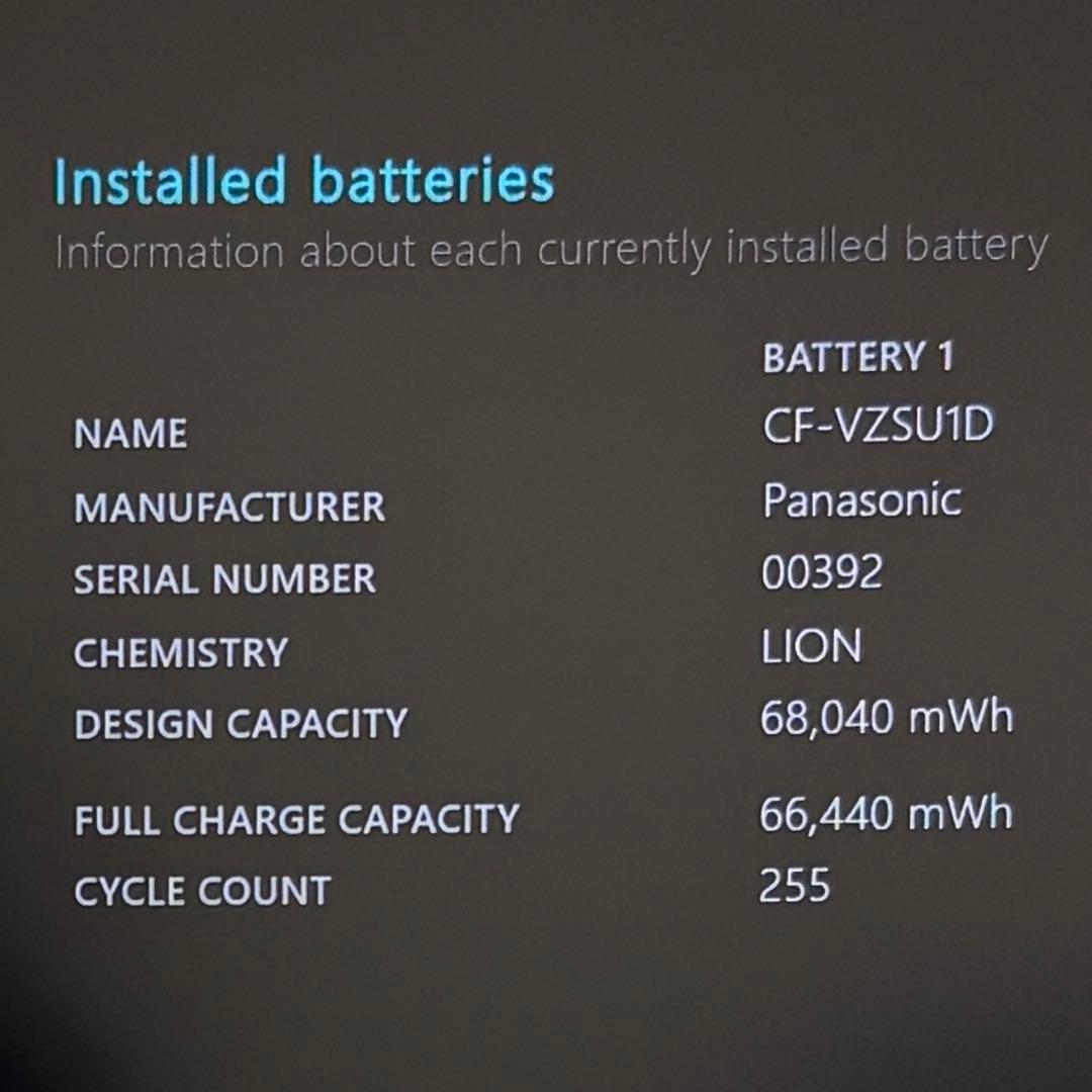 079 良品 i7 512GB レッツノートCF-SV1 第11世代 16GB