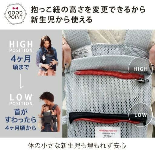 16日まで値下げ ベビービョルン ハーモニー 抱っこ紐 ブラック 付属品 最上位