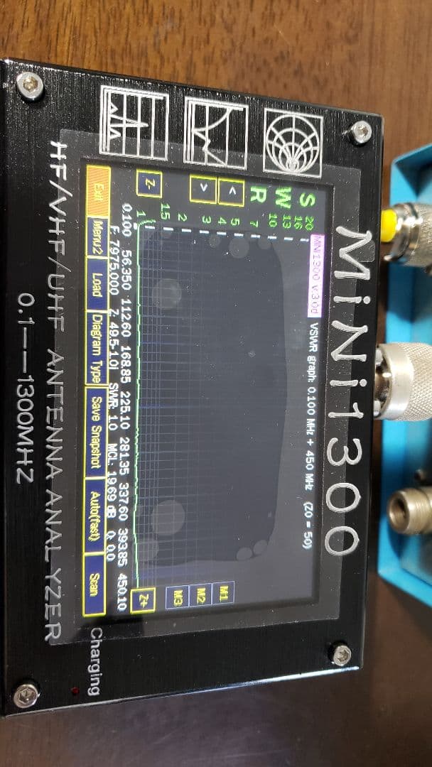 同軸リレー 東洋通商 屋外用1KW 2GHz