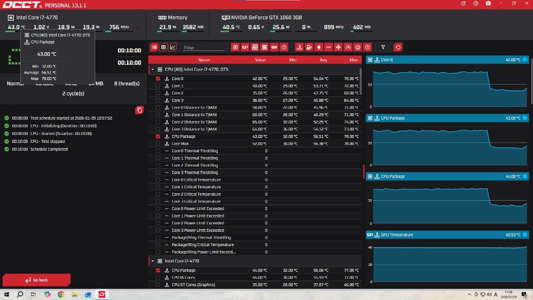 白ゲーミングPC GTX1060 / i7-4770 / SSD 480GB