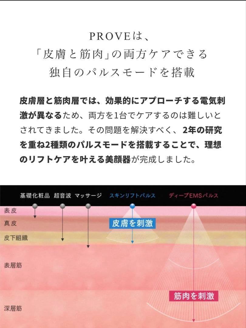 MYTREX PROVE 美顔器 目元用アタッチメント付き