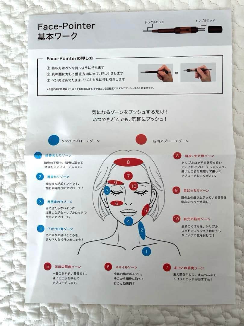 フェイスポインター　COREFIT