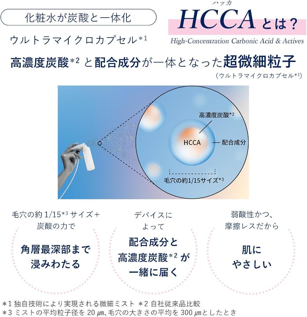 MEGLY　スターターキット 　本体＋専用化粧水＋炭酸ガスカートリッジ