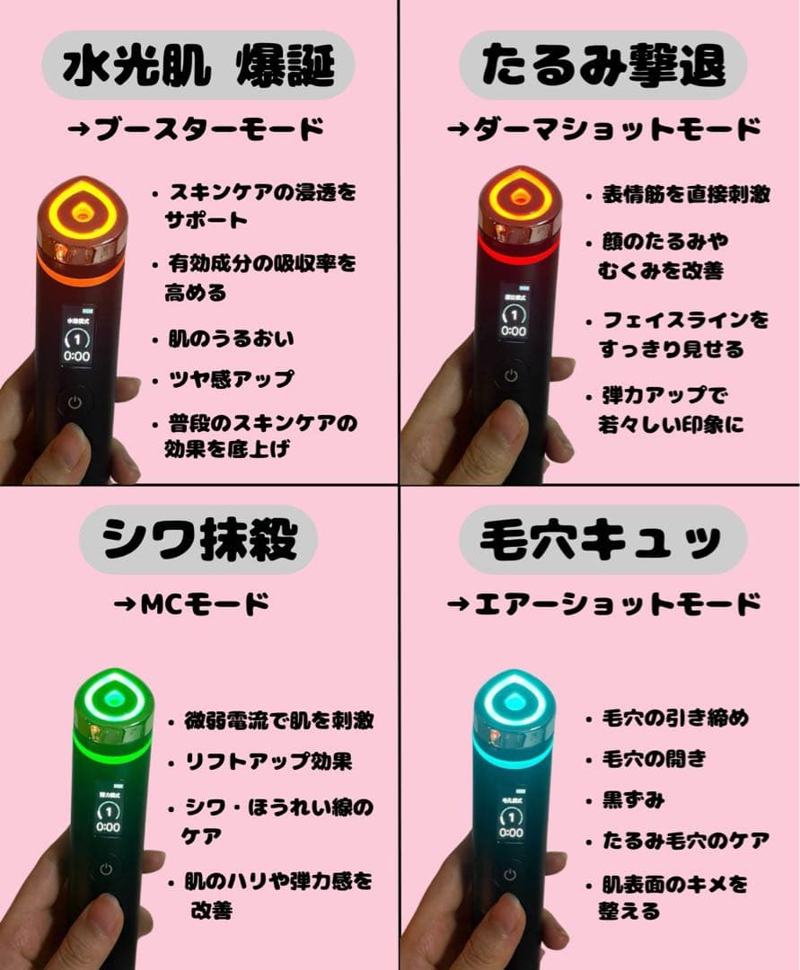 メディキューブ　LEDブースト　美顔器