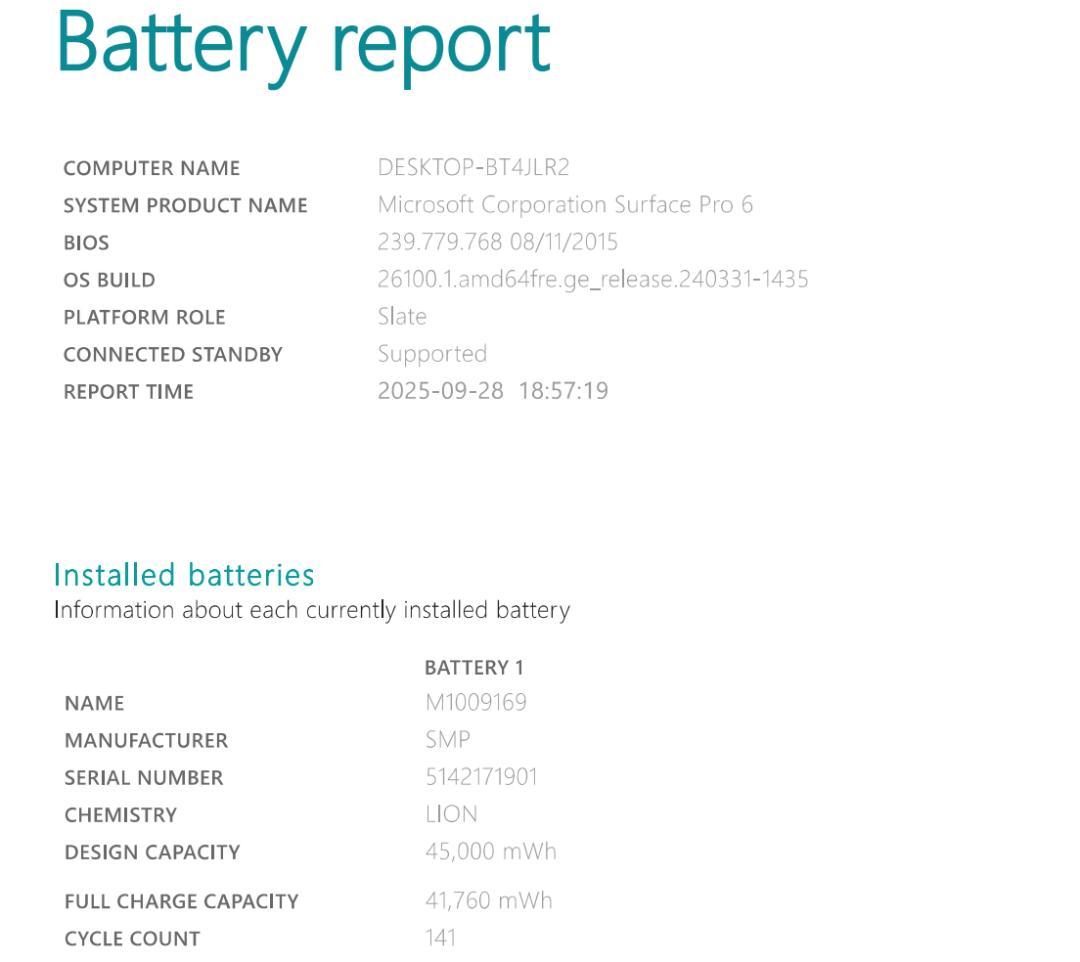 Microsoft Surface Pro6 本体+タイプカバー+アクセサリ