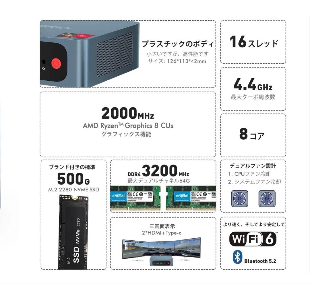 ミニPC TRIGKEY SPEED S5Pro