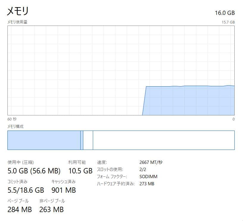 第11世代、Dell Vostro 3500、16GB、256GB [ジャンク]