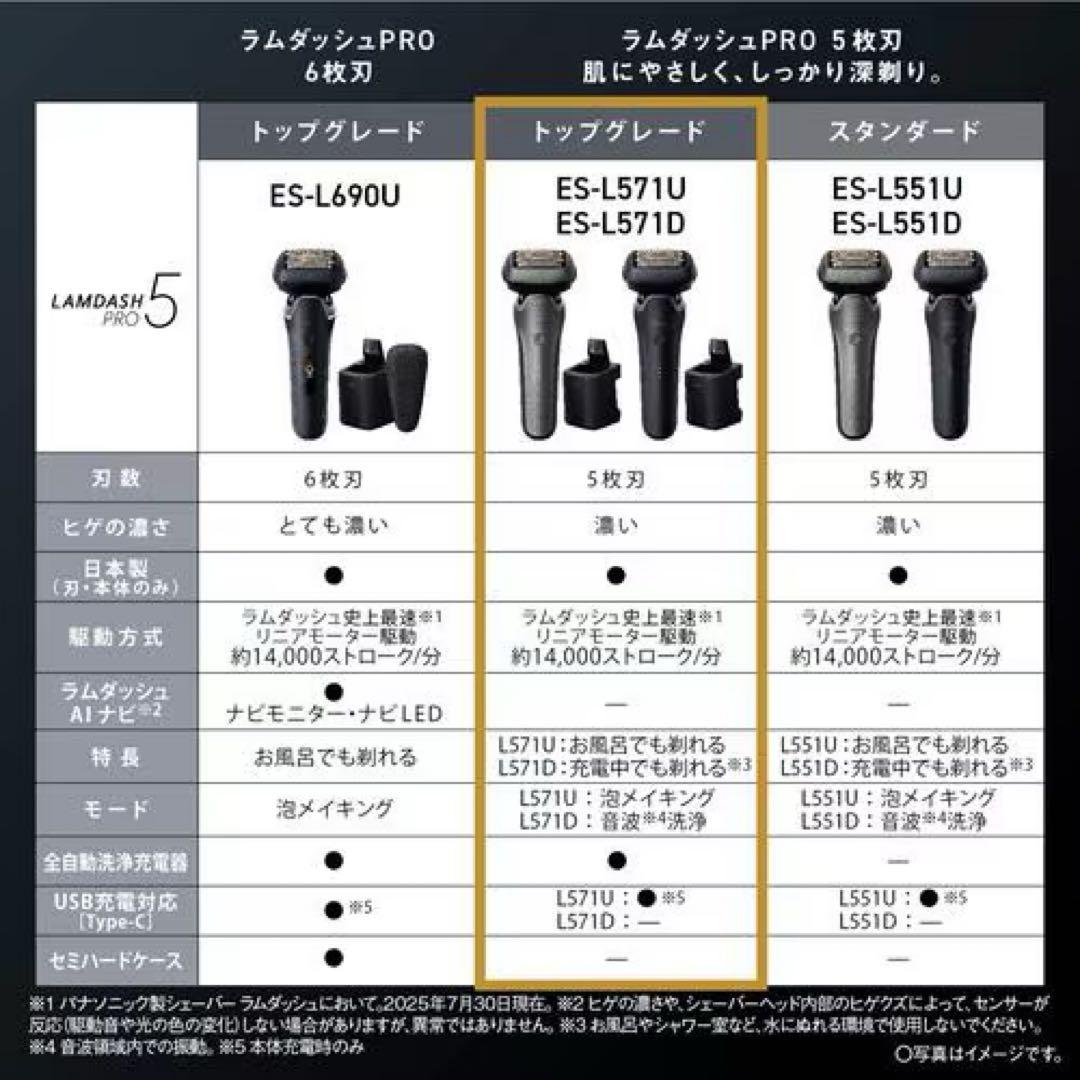 Panasonic ラムダッシュ ES-L571U-S 電気シェーバー 5枚刃