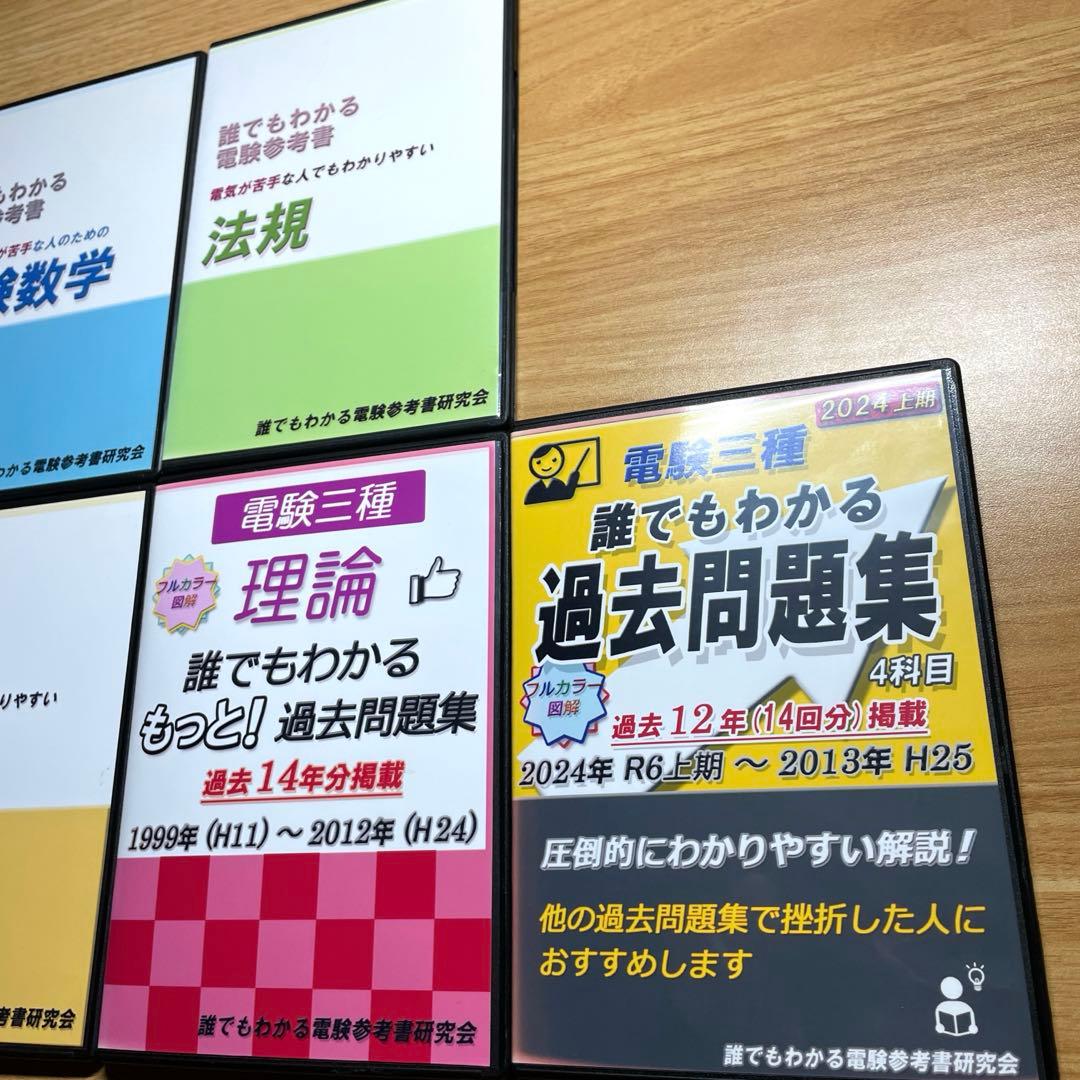 「誰でもわかる電験参考書」7タイトルセット　CD-ROM版　電験三種