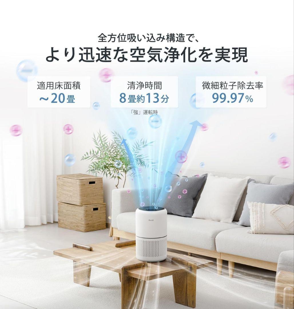 【新品】Levoit Core 300 Pro 空気清浄機 1個☆小型 省エネ