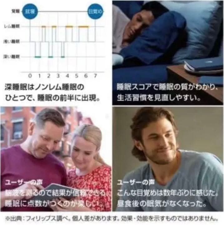 話題の最先端睡眠計 Deep sleep head band Phillips