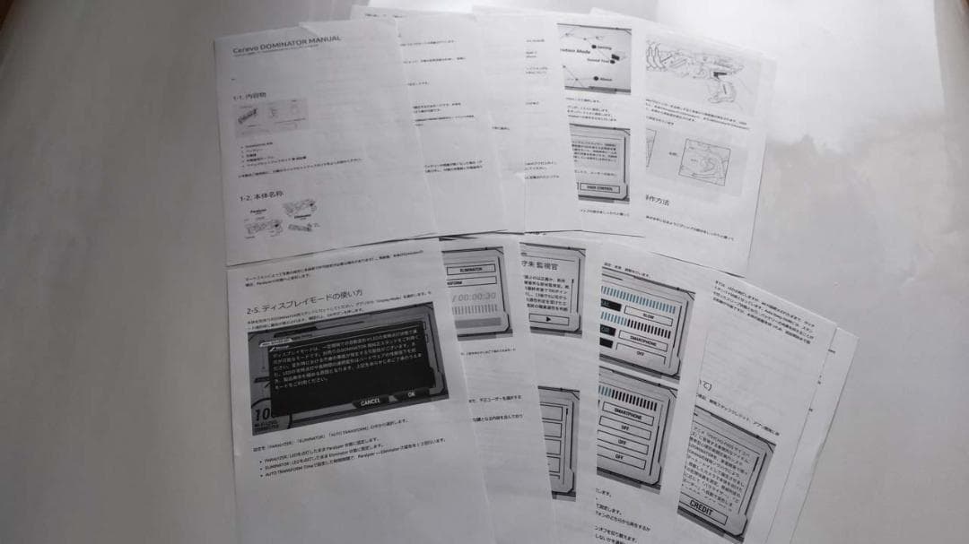 cerevo ドミネーター SP DOMINATOR サイコパスバッグ付き【美品