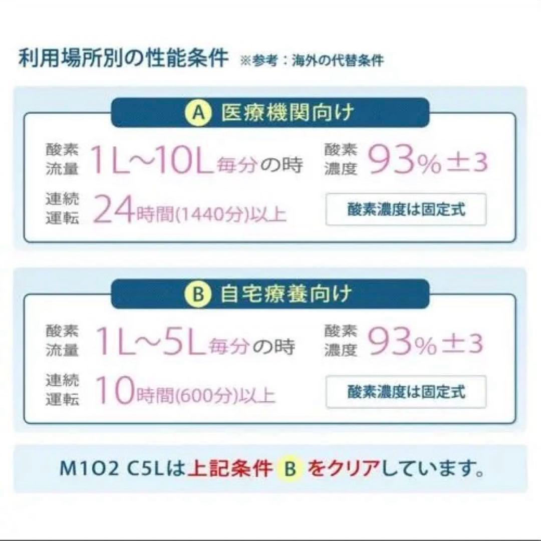 酸素発生器　M1O2-C5L 神戸メディケア　日本製