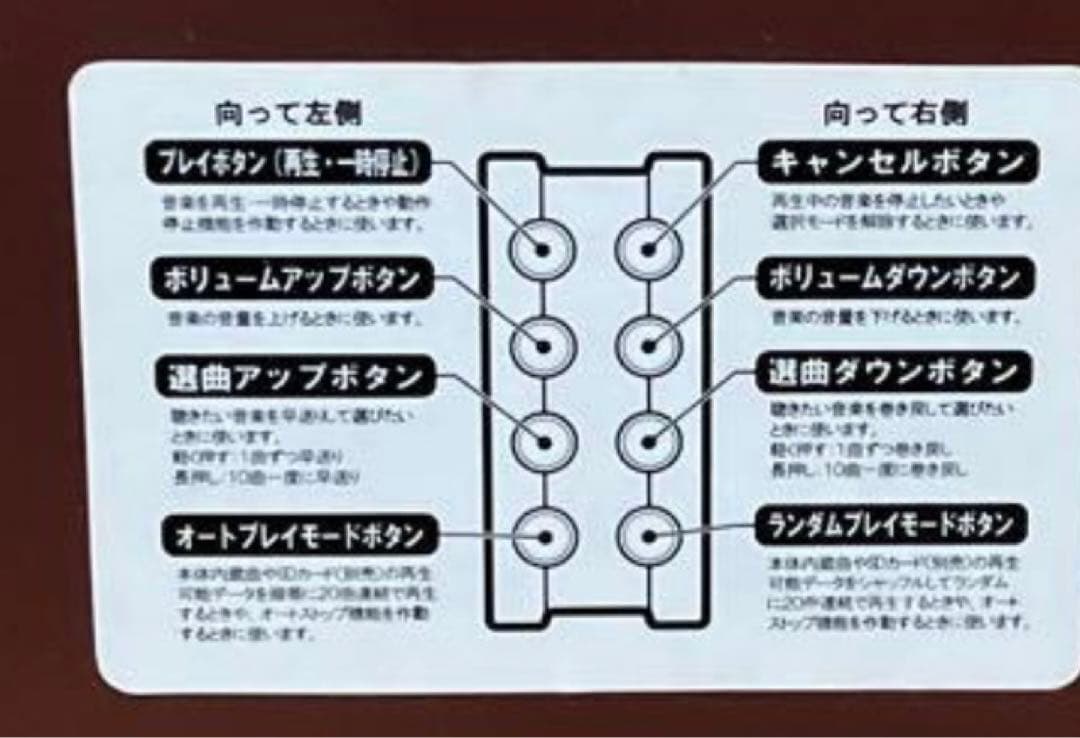セガトイズ　ホーム　ジュークボックス　おまけ付き