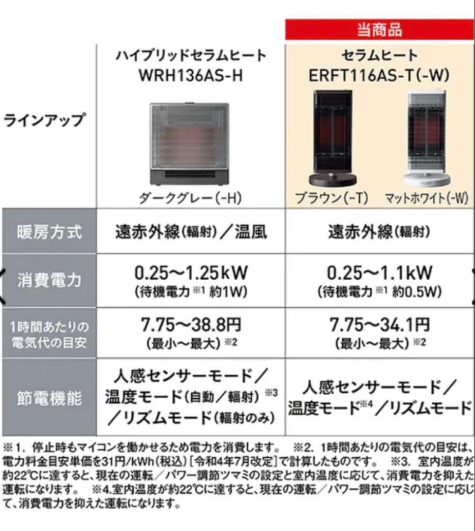 【DAIKIN遠赤外線セラムヒートERFT116AS-Wホワイト】