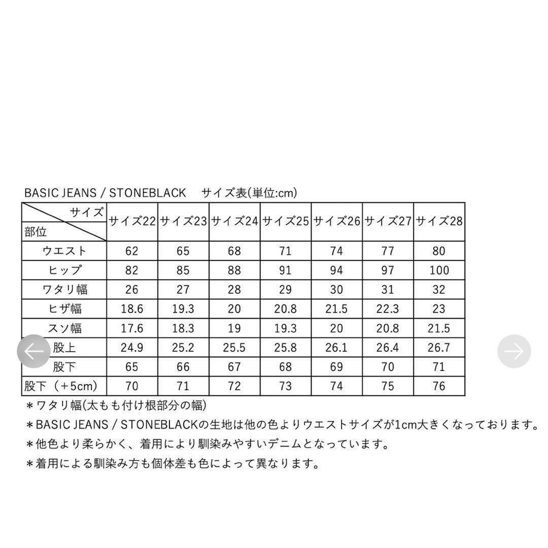 THE SHISHIKUI BASIC JEANS 23インチ