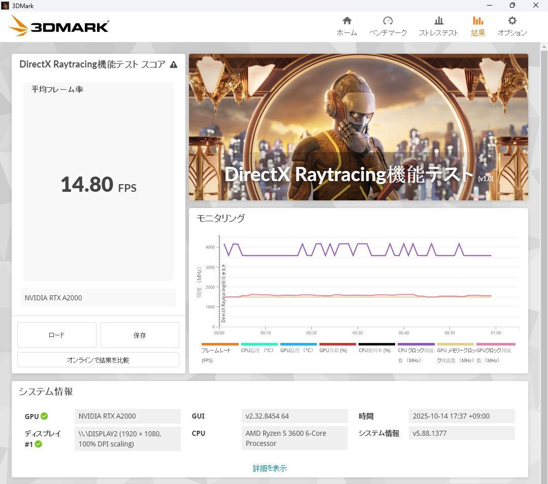 RTX A2000 全付属品完備 【S/N:**********687】