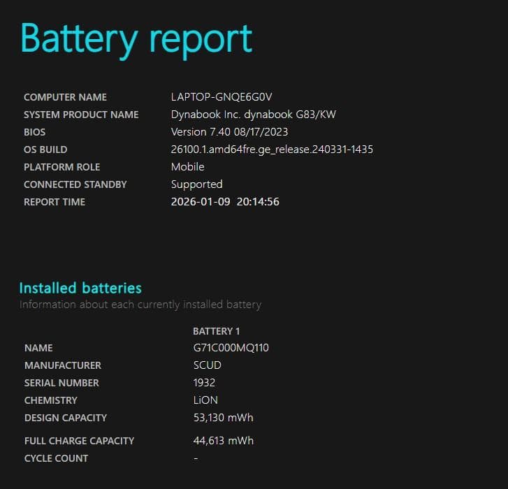 dynabook G83/KW 第12世代i5/16GB/256GB