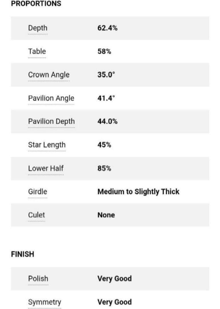 ショーメ プリュム マルチ ダイヤリング 0.31ct/F/VVS2/VG