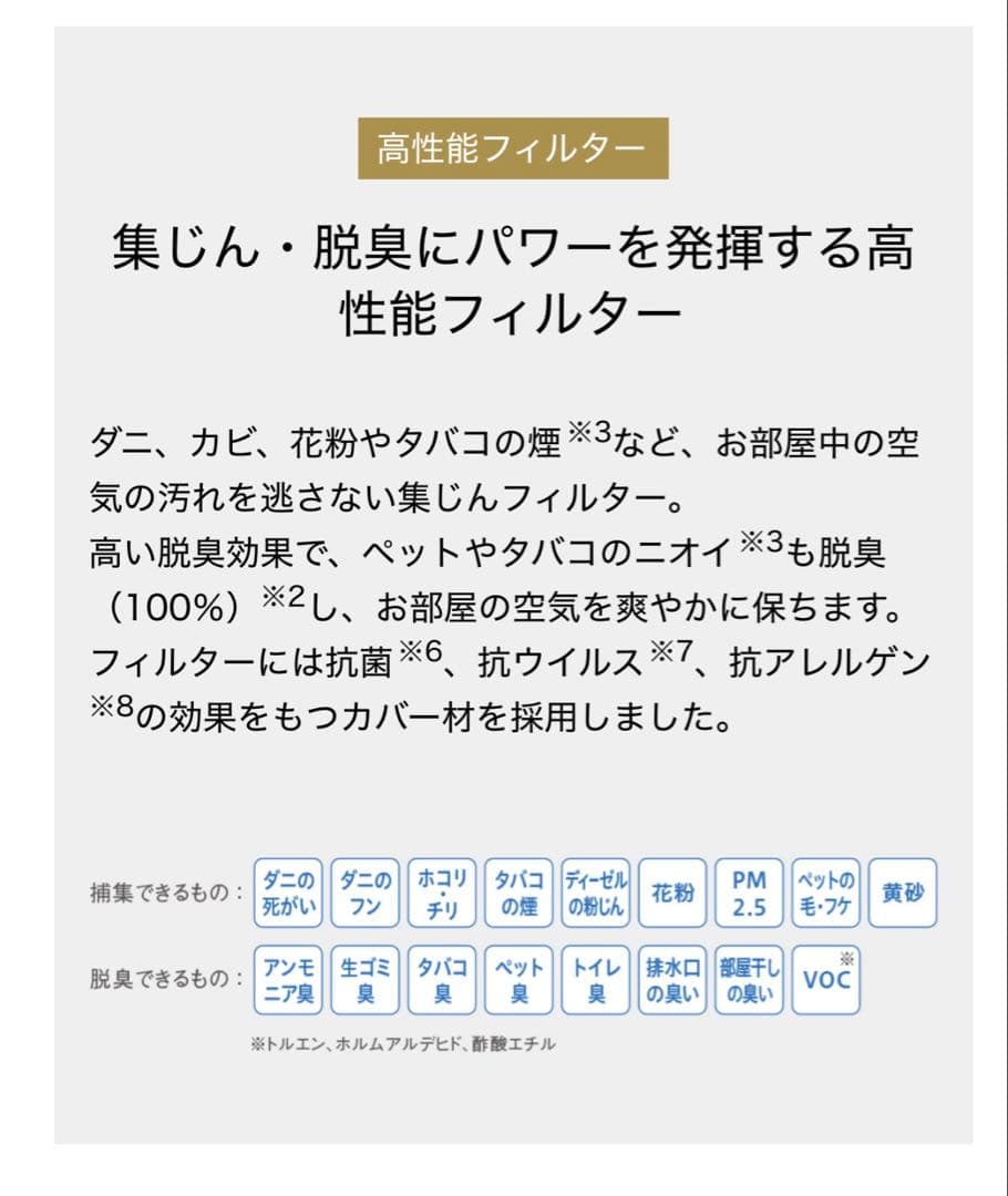 Wiz RC-B5801ACP ホワイト ガスファンヒーター都市ガス用