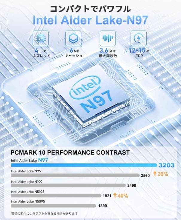 NiPoGi ミニPC N97 Win11 Pro 16GB 256GB