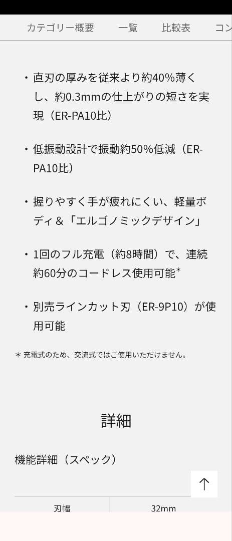 美品　Panasonic ER-GP21 プロフェッショナルトリマー